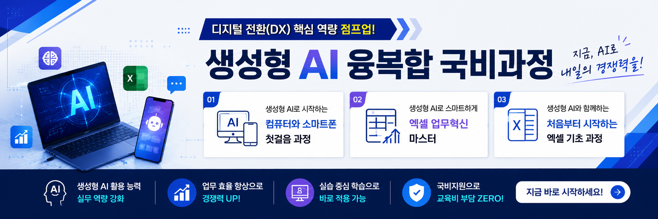 생성형 AI융복합 국비과정