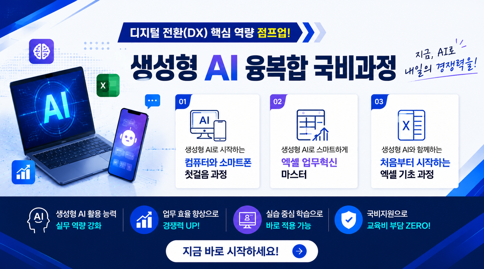 생성형 AI융복합 국비과정(모바일)